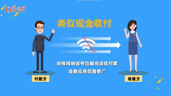为什么数字货币能实现更快的交易？_数字货币能加快货币流通吗_货币能数字交易实现交易吗