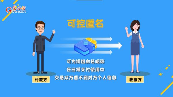 数字货币能加快货币流通吗_货币能数字交易实现交易吗_为什么数字货币能实现更快的交易？