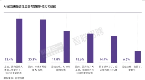 2023全球数字经济白皮书发布：中国数字经济强劲增长与技术革新
