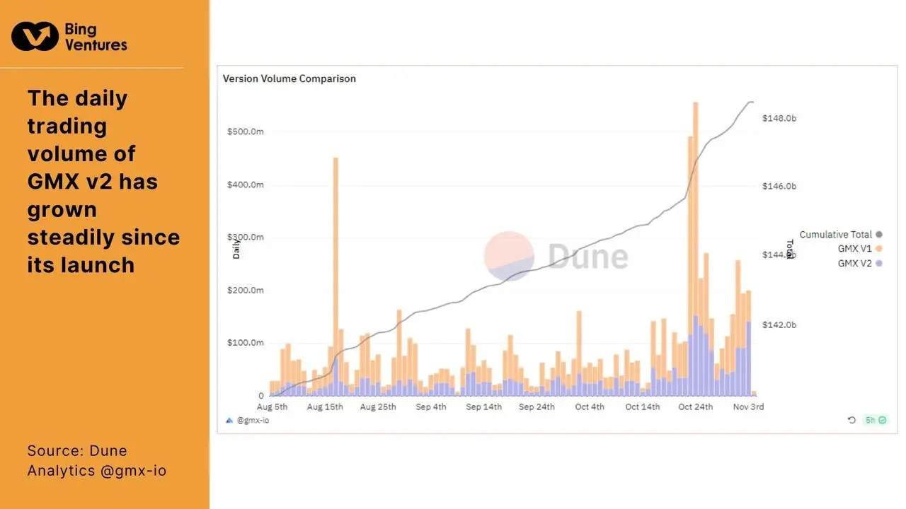 金融隐私分类主要包括_去中心化金融如何提升个人隐私保护_加强个人金融信息保护