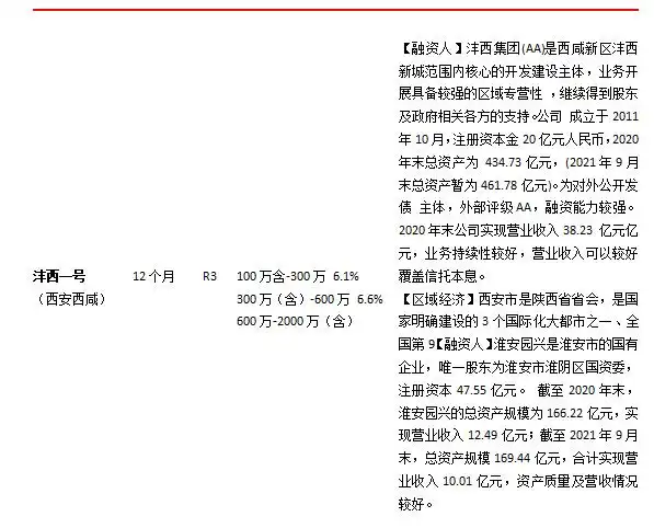 公众对数字货币潜在风险的认知_货币政策风险承担渠道_货币风险是指