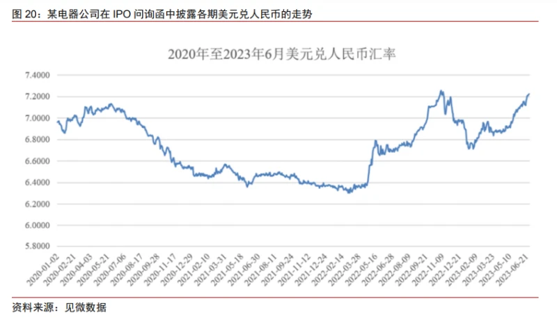 波动性资产大于短期来源_波动性资产_用USDT应对资产波动的有效方法