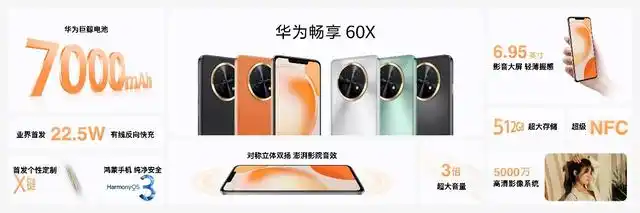 华为畅享60X手机发布：超强续航与大屏体验引领千元机抢购热潮