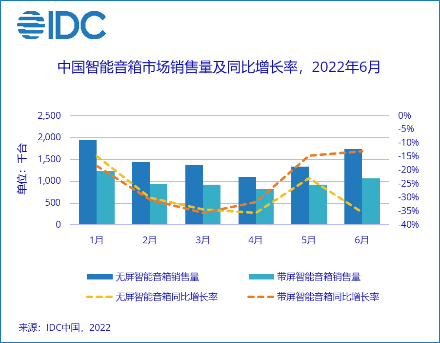 小米家居智能叫什么_小米智能家居玩法_突破传统家居，揭秘小米全屋智能系统