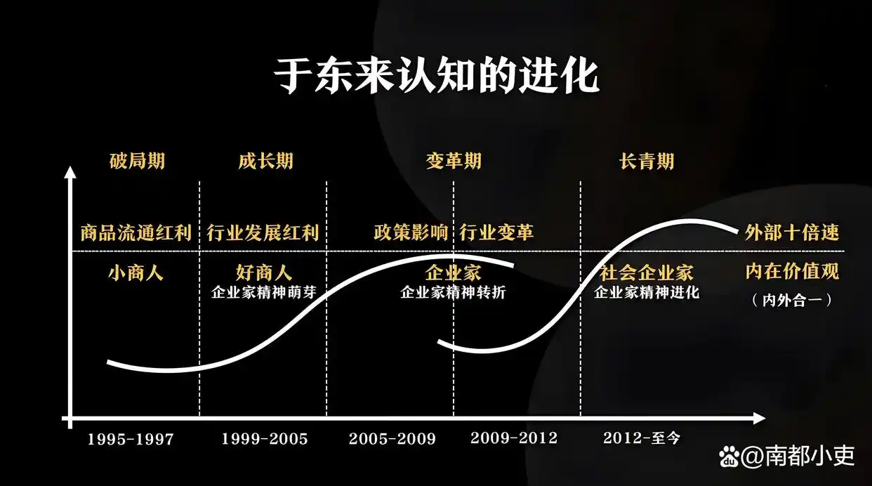 胖东来客户管理有什么特色_建立以顾客为核心的服务标准－胖东来方案_胖东来客户关系管理特色