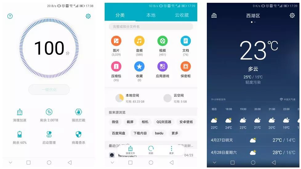 数字货币关注度排行_数字货币社区是干什么的_选择数字货币时要关注的社区活跃度