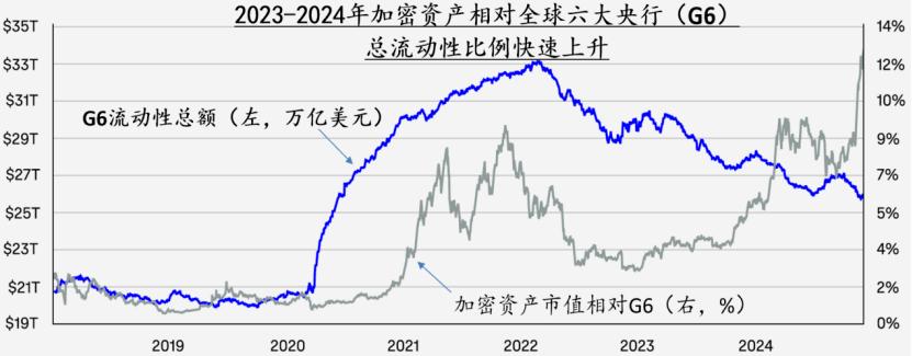 加密货币改变了我们的生活方式_探索加密货币如何成为全球商品交易的新标准：推动市场变革的力量_加密货币的趋势