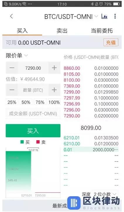 加密货币用途_加密货币交易所还提供免费钱包来存储您的加密货币。通常这些是热钱包，但现在一些交易所提供冷存储选项。_加密货币怎么存储