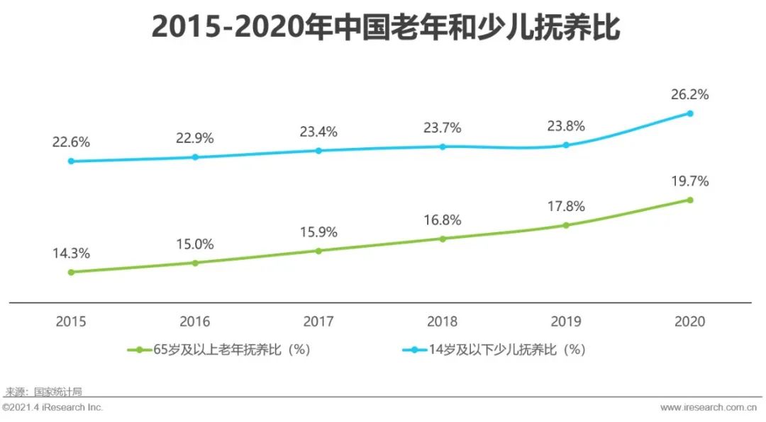 智能家居产品的未来展望与发展_智能家居未来市场发展潜力_展望家居智能未来发展产品设计