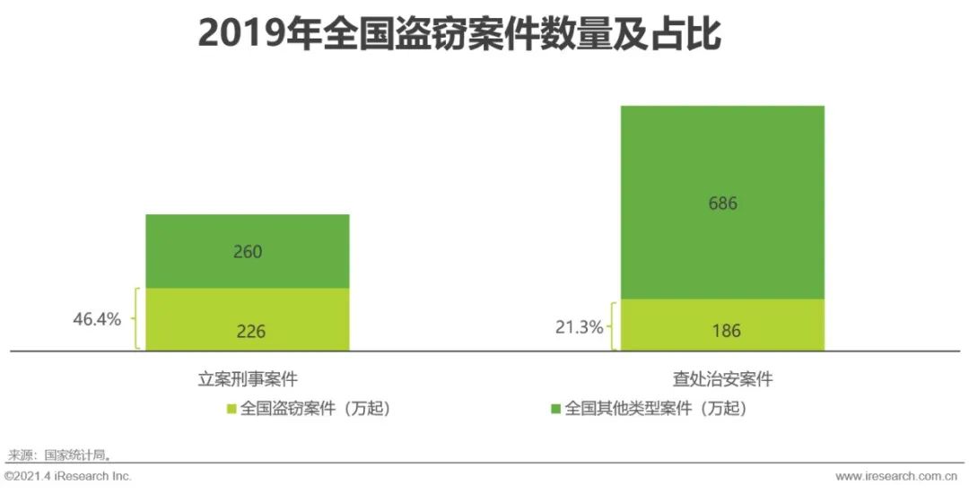 智能家居产品的未来展望与发展_智能家居未来市场发展潜力_展望家居智能未来发展产品设计