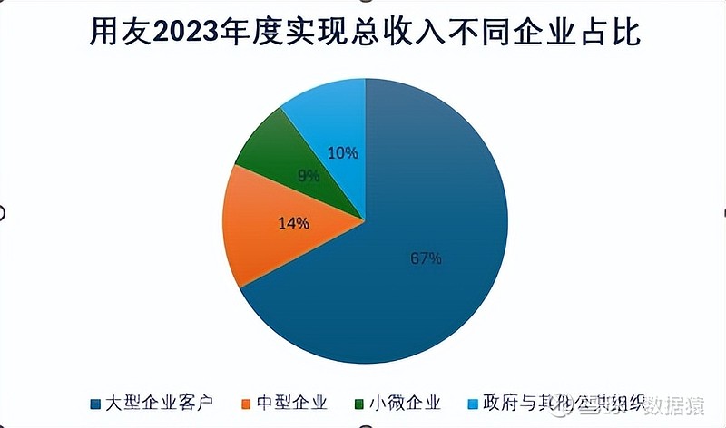预算亏损是什么意思_预算亏损:2024年39家公司面临的挑战与战略调整_预算出现的问题