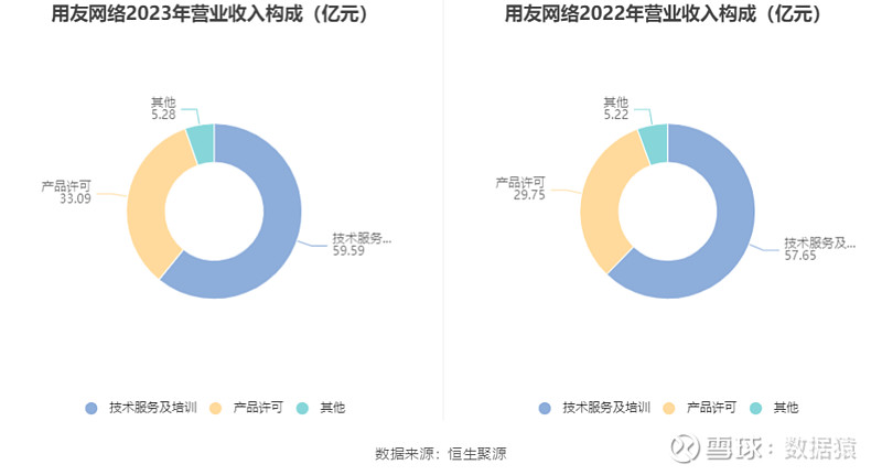 预算亏损:2024年39家公司面临的挑战与战略调整_预算出现的问题_预算亏损是什么意思