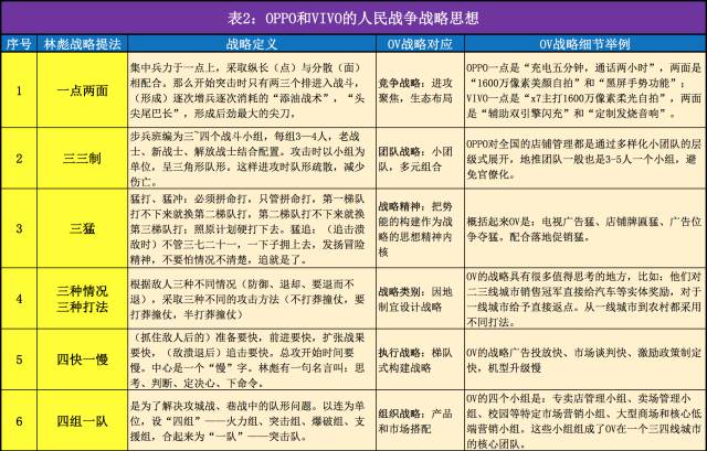 小米消费者群体分析_小米14与消费者心理的互动分析_小米消费者行为分析