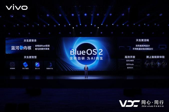 用vivo_如何通过ViVo手机实现高效的内容创作？_高效通过pmp考试周琦