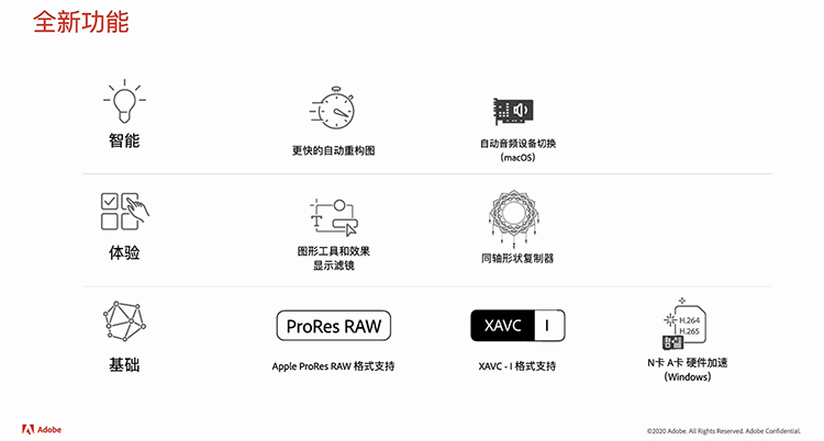 最新版本的tp正版软件如何提升你的工作效率与安全性？_提高效率软件_提高软件