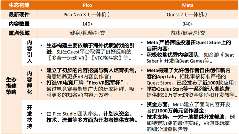 以太坊数字资产标准_以太坊数字币最新交易价_以太坊的NFT和游戏产业：数字资产的变革与未来