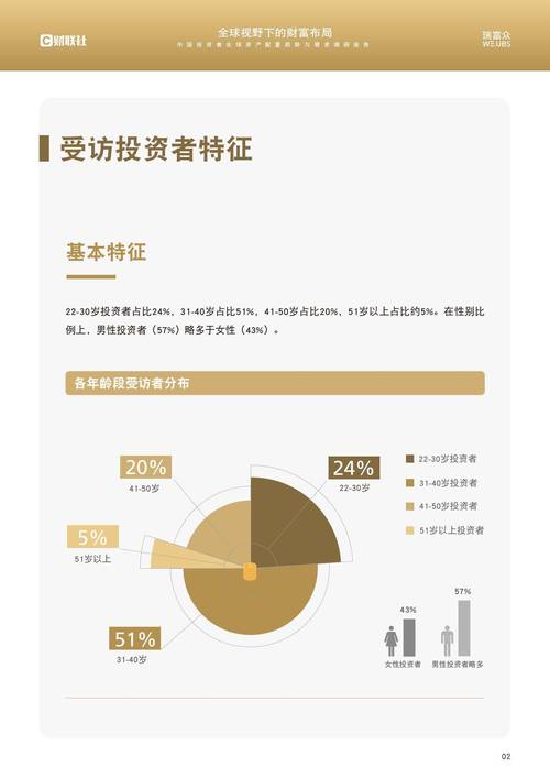 投资界：借助tp官方网址下载信息明确投资方向及影响分析