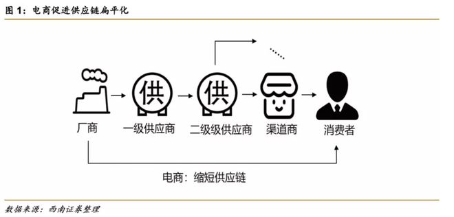 质量与信誉并重:胖东来的供应商选择标准_质量与信誉并重:胖东来的供应商选择标准_质量与信誉并重:胖东来的供应商选择标准