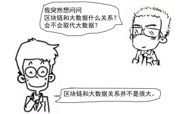 数字货币革命_选择数字货币时应关注的技术革新_数字货币新技术