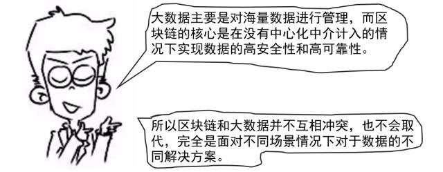 选择数字货币时应关注的技术革新_数字货币新技术_数字货币革命