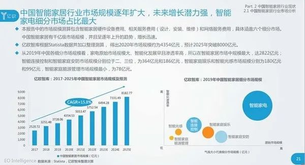 售后满意度调研_售后满意度调查问卷_一加的售后服务体验与用户满意度调查