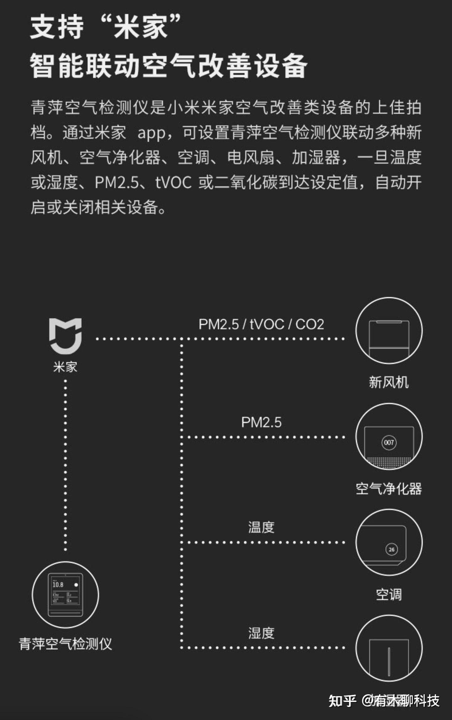 小米智能家居稳定性_安全稳定的智能家居网络：小米全屋系统的保障_小米智能家居组网系统
