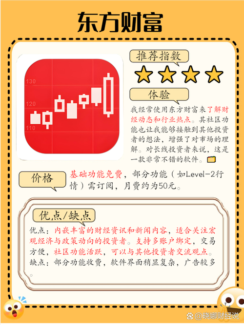 借助辅助工具筛选投资项目并分析行情走势的要点