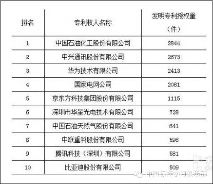 中兴科技愿景目标未来发展趋势_未来科技：中兴的愿景与目标_中兴公司愿景