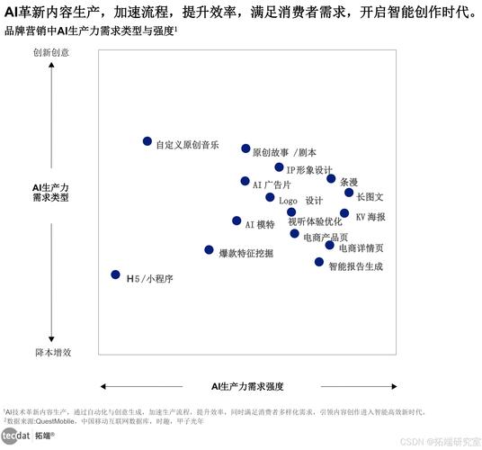 如何在tp官方下载安卓最新版本2025中设计个人化的投资报告？_手机微信官方安卓版本_最新qq手机版本官方下载