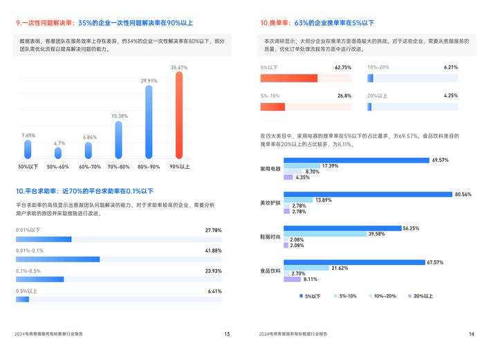 钱包评价怎么写_tp钱包下载官网的下载速度与用户满意度，究竟如何评估？_钱包怎么评价