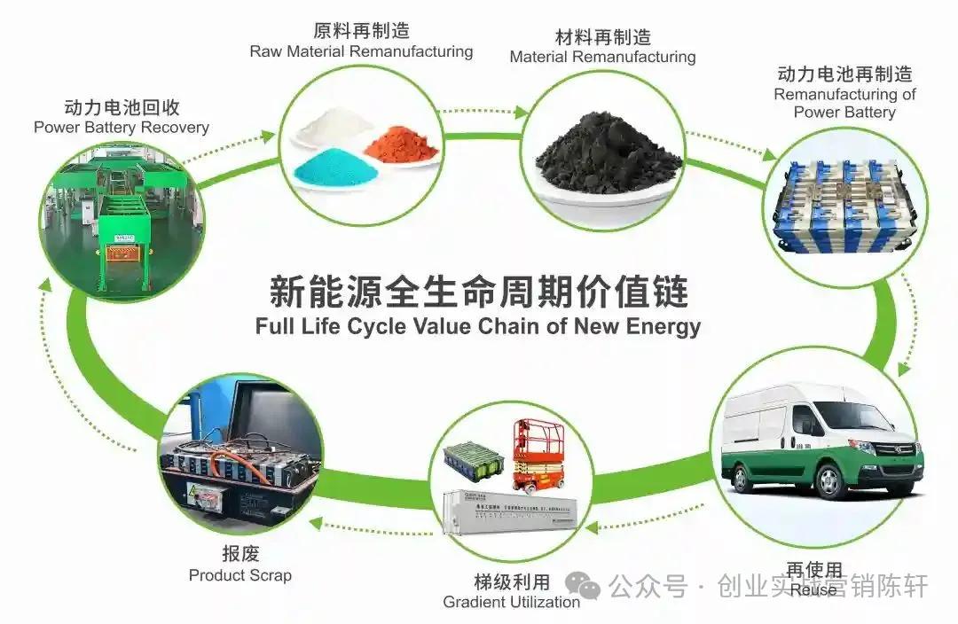 忠诚小米价值度品牌用户有哪些_小米的品牌价值与用户忠诚度_小米客户忠诚度分析报告