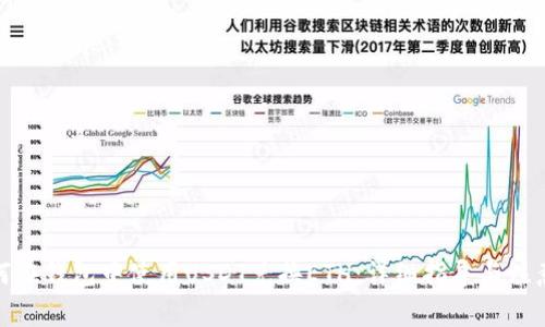 USDT兑换ETH详细教程：如何在钱包及交易所安全操作