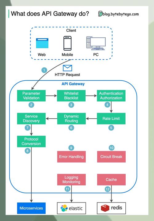 搜狐视频app下载官方下载_从tp官方网站下载app的必要步骤，让你事半功倍。_钉钉app下载官方下载