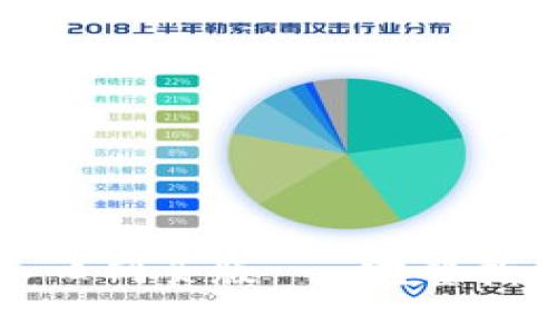 比特派官网登录入口网页版使用指南：安全便捷的加密货币交易平台