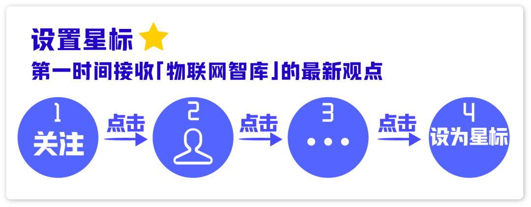 TPU在建筑行业中的应用潜力_TPU在建筑行业中的应用潜力_TPU在建筑行业中的应用潜力