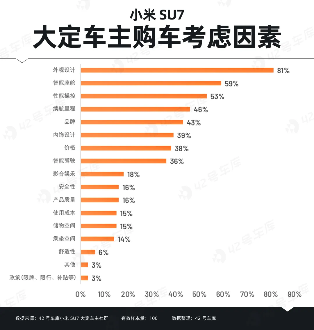 小米汽车客服电话_小米汽车怎么看待_与消费者对话：小米汽车的质量反馈