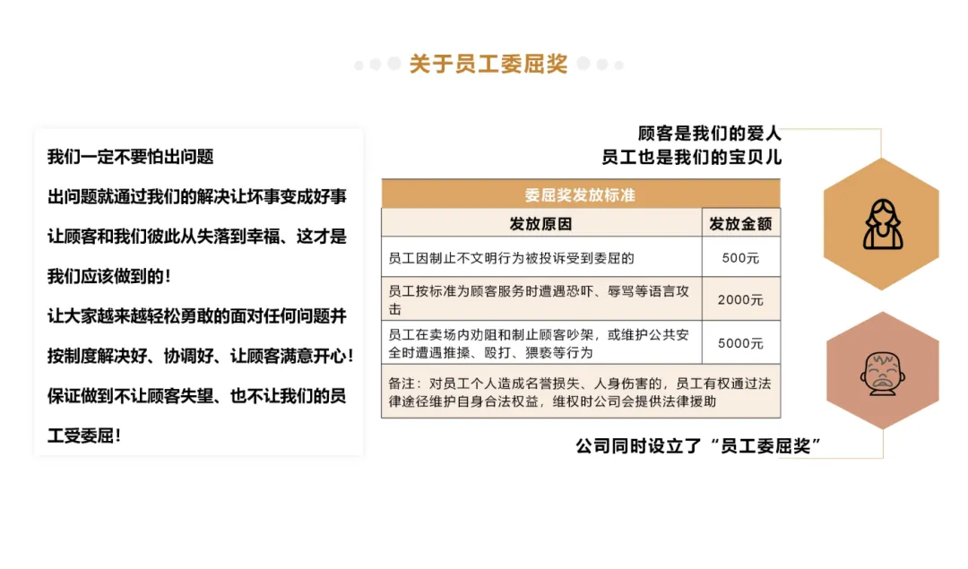 胖东来如何将顾客反馈转化为行动?_胖东来如何将顾客反馈转化为行动?_胖东来如何将顾客反馈转化为行动?