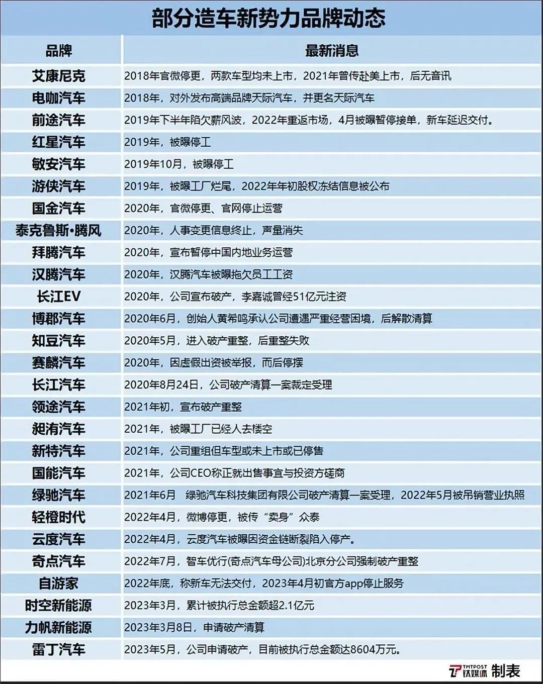 小米汽车优点_小米有什么汽车_小米汽车在续航技术上的领先优势