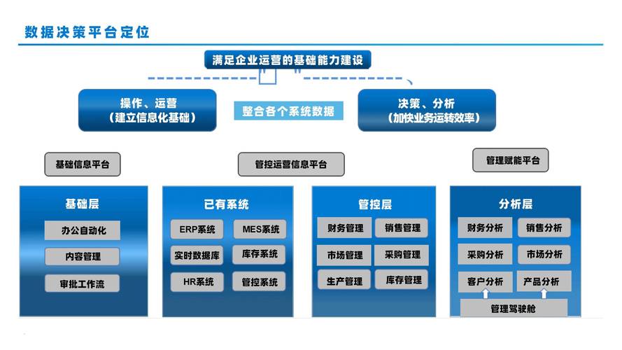 TP钱包官网历史数据：趋势分析资源，分类整理助力决策