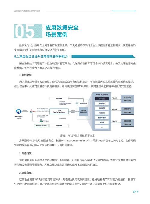 TP安卓2025版安全白皮书发布，强化数据存储与安全防护