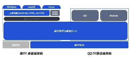 钱包官方_钱包app官网_如何提升im钱包官网版的使用体验？